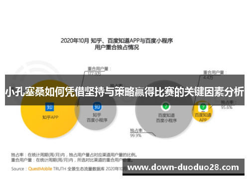 小孔塞桑如何凭借坚持与策略赢得比赛的关键因素分析 小孔塞桑如何凭借坚持与策略赢得比赛的关键因素分析