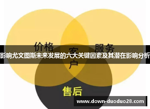 影响尤文图斯未来发展的六大关键因素及其潜在影响分析