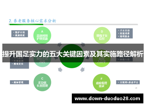 提升国足实力的五大关键因素及其实施路径解析 提升国足实力的五大关键因素及其实施路径解析