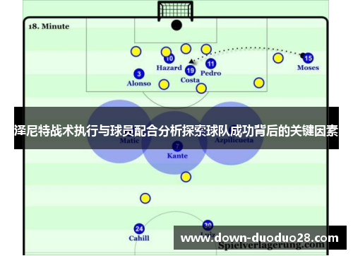 泽尼特战术执行与球员配合分析探索球队成功背后的关键因素