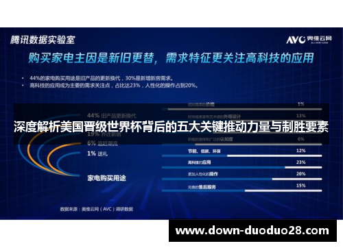 深度解析美国晋级世界杯背后的五大关键推动力量与制胜要素