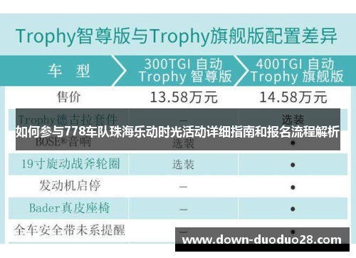 如何参与778车队珠海乐动时光活动详细指南和报名流程解析