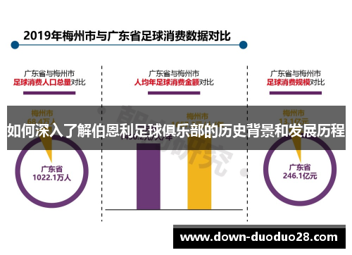 如何深入了解伯恩利足球俱乐部的历史背景和发展历程 如何深入了解伯恩利足球俱乐部的历史背景和发展历程