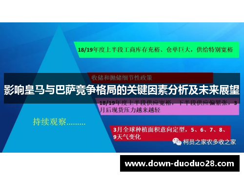 影响皇马与巴萨竞争格局的关键因素分析及未来展望