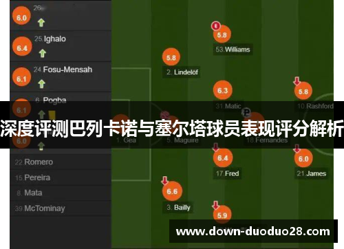 深度评测巴列卡诺与塞尔塔球员表现评分解析 深度评测巴列卡诺与塞尔塔球员表现评分解析