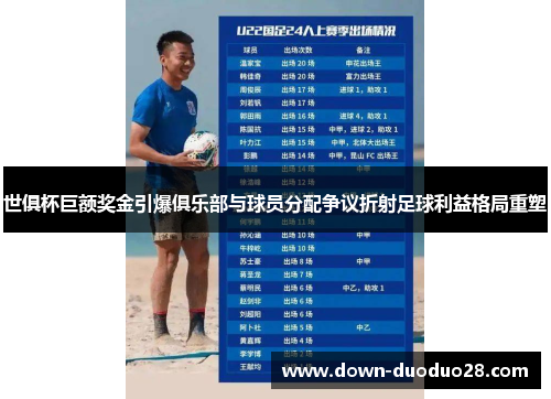 世俱杯巨额奖金引爆俱乐部与球员分配争议折射足球利益格局重塑 世俱杯巨额奖金引爆俱乐部与球员分配争议折射足球利益格局重塑