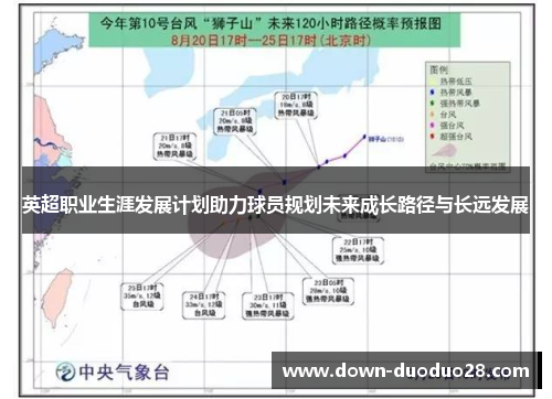 英超职业生涯发展计划助力球员规划未来成长路径与长远发展
