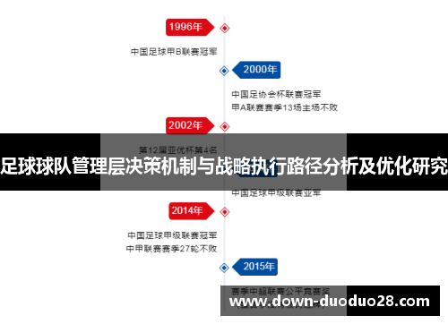足球球队管理层决策机制与战略执行路径分析及优化研究